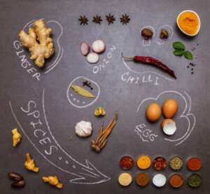 Spices in baby food - Ana Vuletić - Recipes and Cookbook online