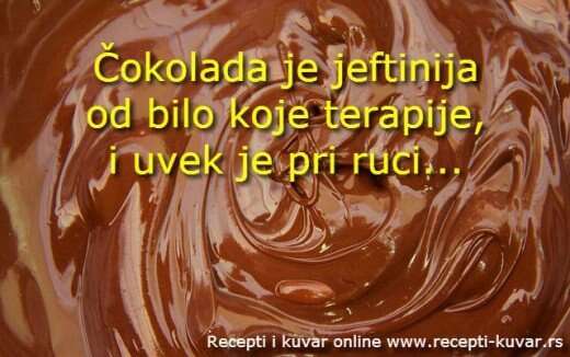Čokolada - Recepti i Kuvar online